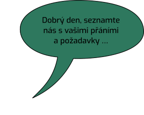 Dobrý den, seznamte nás s vašimi přáními  a požadavky …